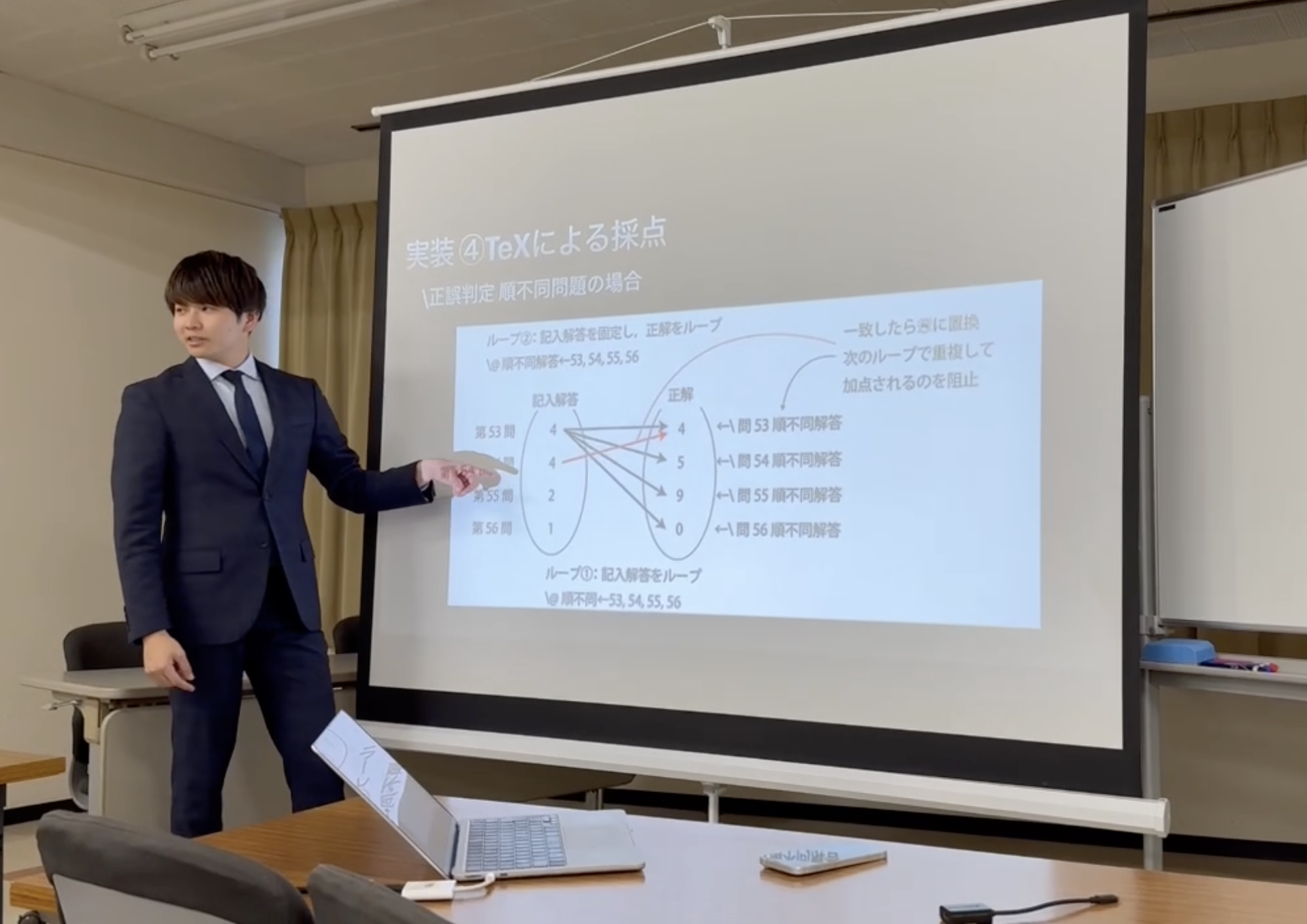 TeXConf 2025 発表の様子